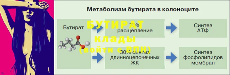 ссылка на мегу как зайти  Ейск  БУТИРАТ буратино 